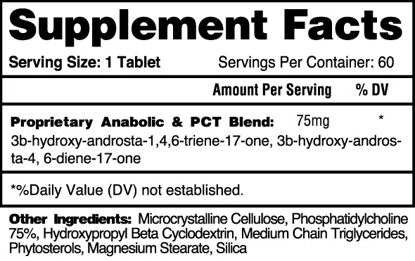 Supplement facts for 60-serving anabolic & PCT blend with primary ingredient 3b-hydroxy-androsta, among others.