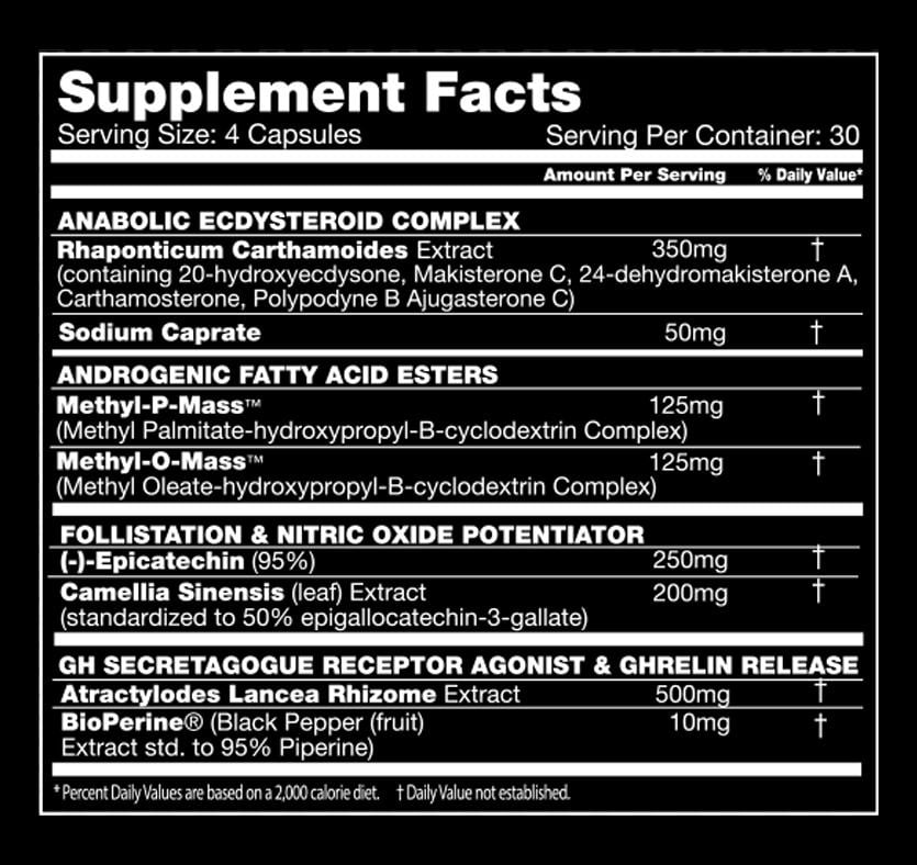 Supplement facts for a 30 serving container of capsules containing various health compounds like ANABOLIC ECDYSTEROID COMPLEX, ANDROGENIC FATTY ACID ESTERS, GH SECRETAGOGUE RECEPTOR AGONIST.