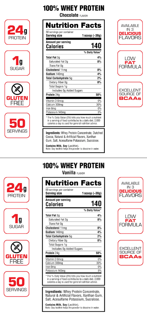 Nutrition label of gluten-free whey protein delivering 24g protein and 1g sugar per serving. Available in chocolate and vanilla flavor.