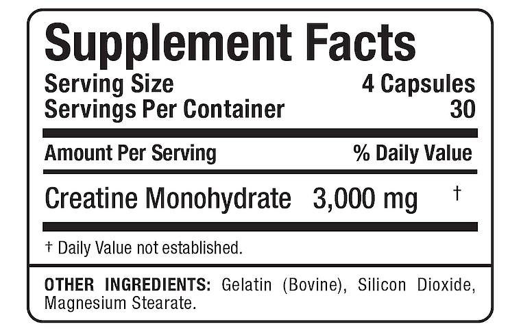 Supplement facts label indicating 3,000mg Creatine Monohydrate per 4 capsules serving, with 30 servings per container.