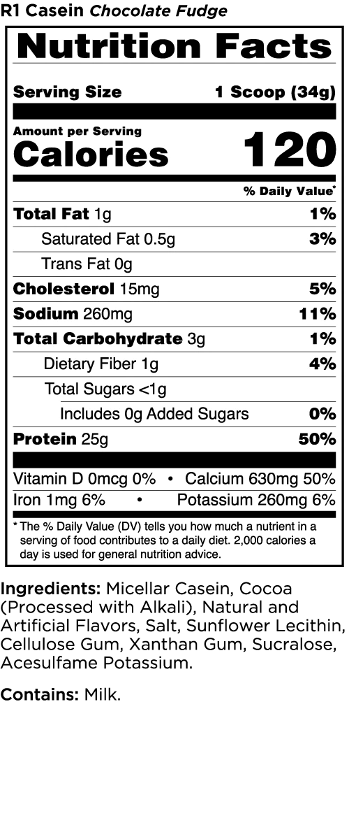 Chocolate fudge R1 Casein nutrition label: 1 scoop serving, 120 calories, 25g protein, 1g fat, 3g carbs, 15mg cholesterol, 260mg sodium.