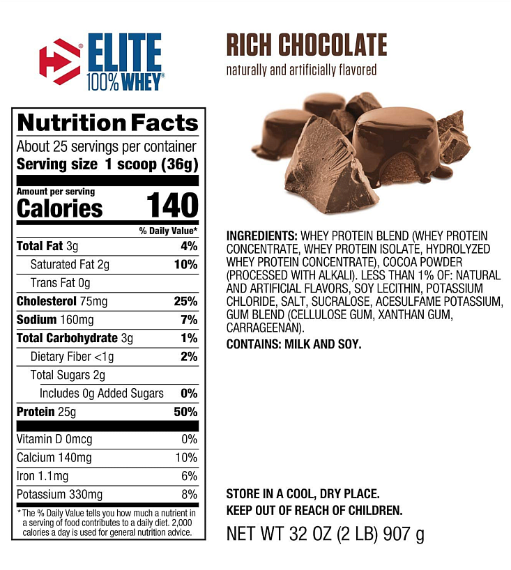 Nutrition facts for a 36g scoop of Elite 100% Whey: 140 calories, 3g fat, 3g carbs, 25g protein. Contains cocoa, milk, soy. 32 oz package.