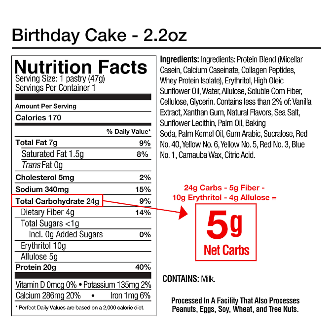 Birthday cake protein blend with various ingredients and additives, 170 calories per serving, 24g carbs, 20g protein, and allergens include milk, peanuts, eggs, wheat, etc.