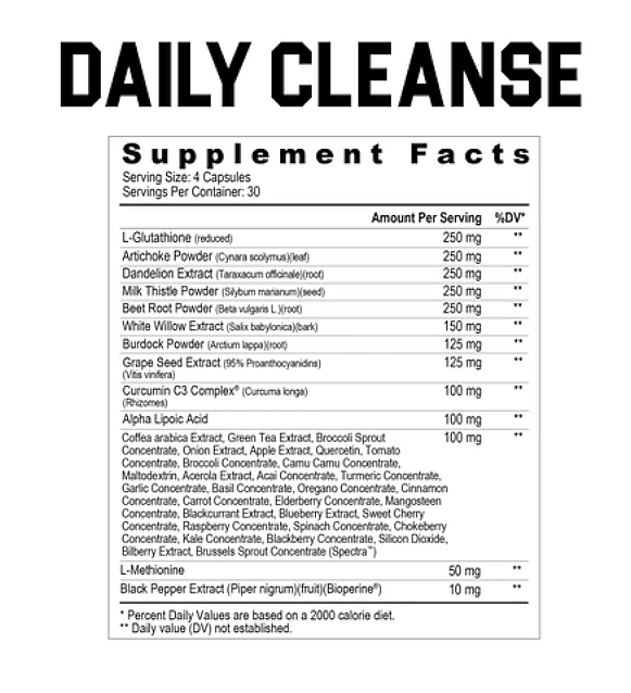 Supplement facts for Daily Cleanse containing various components like L-Glutathione, artichoke powder, dandelion extract, milk thistle powder, and more at varying dosage amounts.