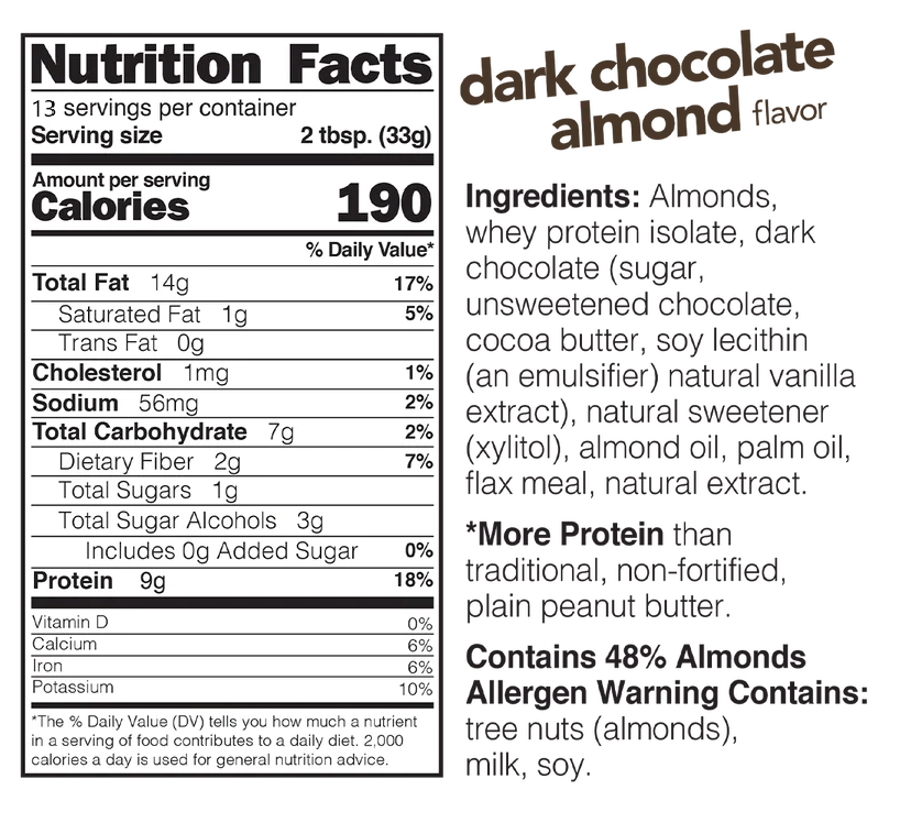 Nutrition facts for dark chocolate almond flavored spread with 14g of fat, 9g of protein, 7g of carbohydrates per 2 tbsp serving. Made with almonds, dark chocolate, and whey protein.