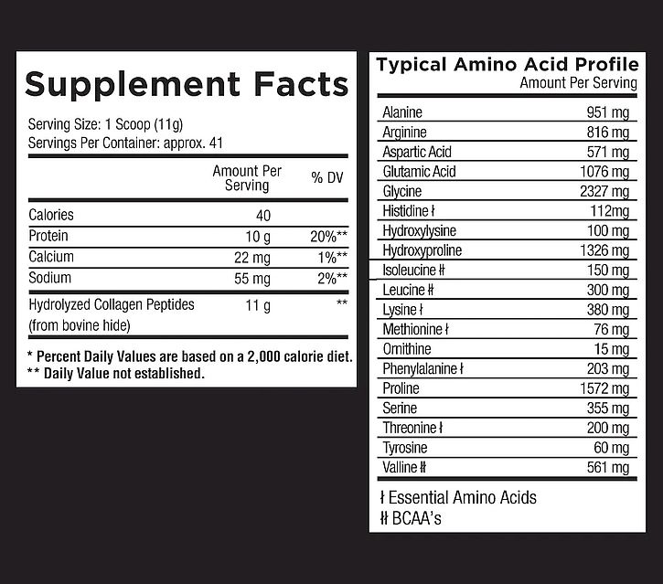 Nutrition facts for a supplement with 11g hydrolyzed collagen peptides per scoop, 20% protein, essential amino acids, and 40 calories.