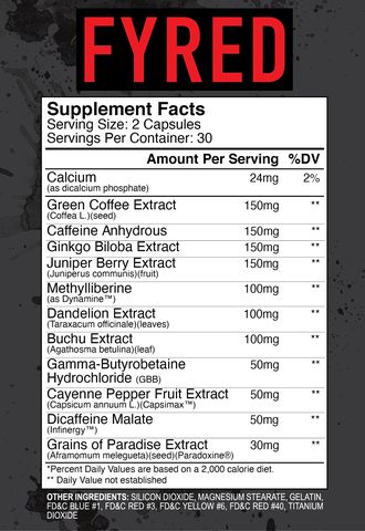 FYRED Supplement fact sheet showing serving sizes, various extracts, daily values, and other ingredients like Silicon Dioxide and Gelatin.