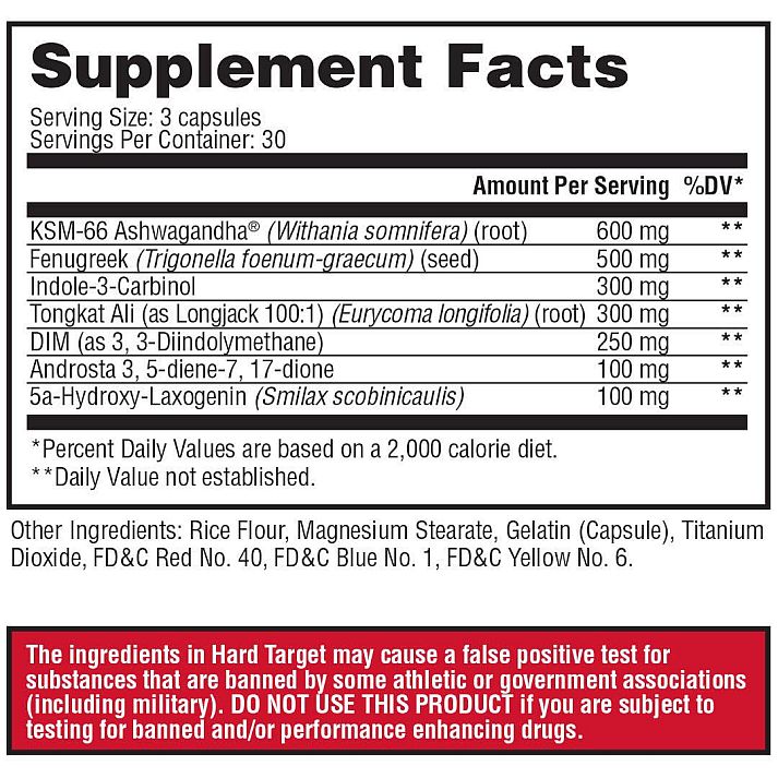 Supplement facts for Hard Target capsules, outlining serving size and amounts of ingredients such as Ashwagandha, Fenugreek, and others. May cause false positives in drug tests.