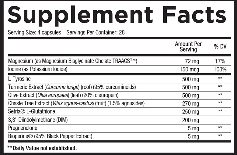 Supplement facts for 4-capsule serving including Magnesium, lodine, Turmeric Extract, Olive Extract, Chaste Tree Extract, and more.