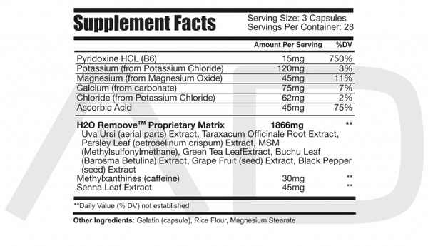 Nutritional supplement facts: B6, potassium, magnesium, calcium, chloride, methylxanthines, senna leaf extract; 28 servings; includes H20 Remoove proprietary blend.