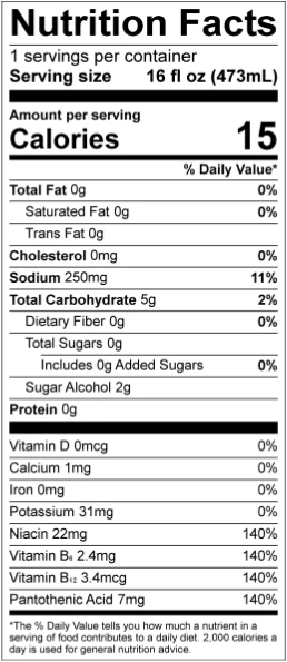 Nutrition facts for a 16 fl oz serving. 0g total fats, sugars, and protein. 250mg sodium, 5g carbohydrates, 2g sugar alcohol, 15% daily value of vitamins.