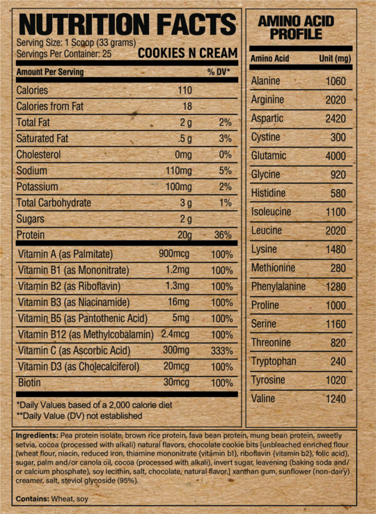 Nutrition facts for Transa amino acid profile serving size 1 scoop (33g); contains vitamins, proteins, carbohydrates, and amino acids. Contains wheat and soy.
