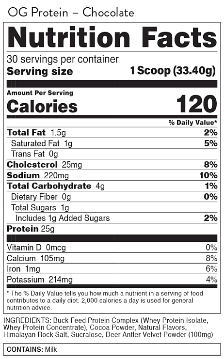 OG Protein Chocolate nutritional information: 30 servings, 120 calories per serving, 4g carbs, 1g sugar, 25g protein, 1.5g fat. Contains milk.