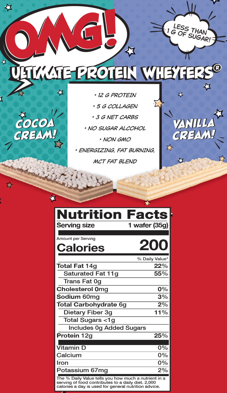 Nutrition details of OMG Ultimate Protein Wheyfers in Cocoa Cream flavor. Contains 12g protein, 5g collagen, 3g net carbs, and less than 1g sugar.