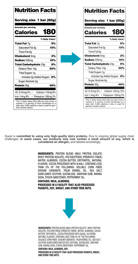 Nutrition facts for 1 bar (60g) serving: 180 calories, 7g total fat, 3g saturated fat, 20g protein, 23g carbohydrates, 14g fiber, 1g sugars. May contain milk, almonds, soy.