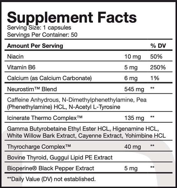 Supplement facts for 1-capsule serving, contains Niacin, Vitamin B6, Calcium, Neurostim ™M Blend, Icinerate Thermo Complex™ and Thyrocharge Complex™.