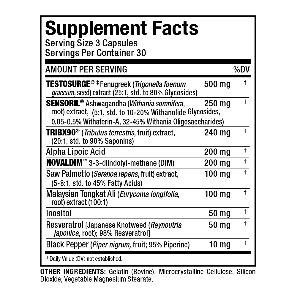 Supplement facts for 3 capsules including Testosurge, Sensoril Ashwagandha, Tribx90, Alpha Lipoic Acid, Novadim, Saw Palmetto and more ingredients.