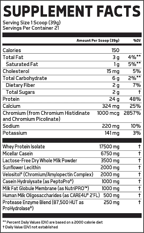 Supplement facts label for protein powder with serving size, nutritional contents, and % Daily Values for various components.