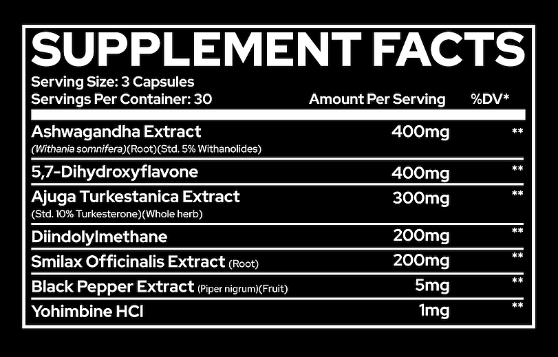 Supplement facts for a 30 serving capsule product, detailing ingredients like Ashwagandha extract, Yohimbine HCI and their amounts per serving.