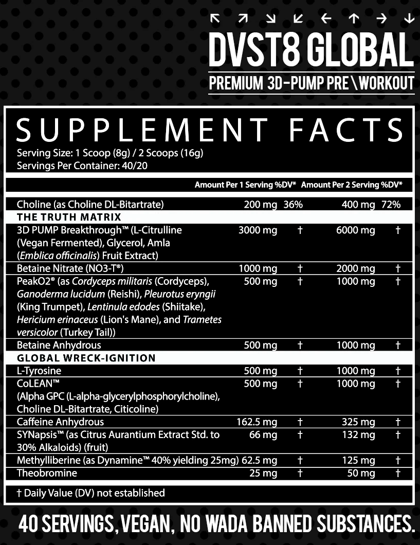 Supplement fact table for a vegan pre-workout supplement indicating serving size, ingredients, and daily value percentages. No WADA banned substances included.