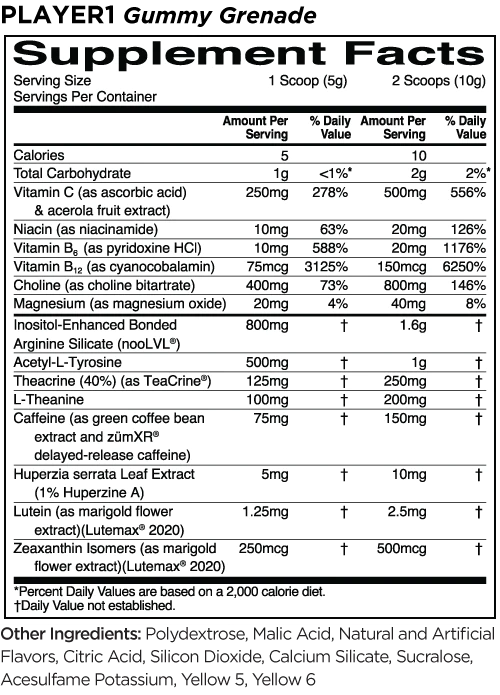 Nutrition facts for PLAYER1 Gummy Grenade, a supplement including vitamins C, B1, B12, and B6, choline, magnesium, inositol-enhanced arginine, and various extracts.