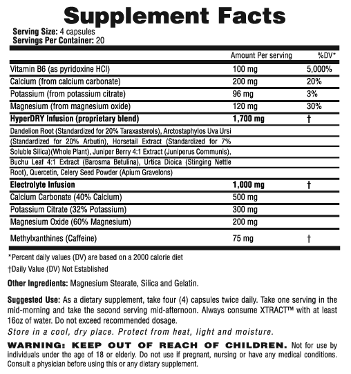 Supplement facts for a dietary supplement with key ingredients Vitamin B6, Calcium, Potassium, Magnesium, and a HyperDRY Infusion blend. Suggested use is four capsules twice daily.