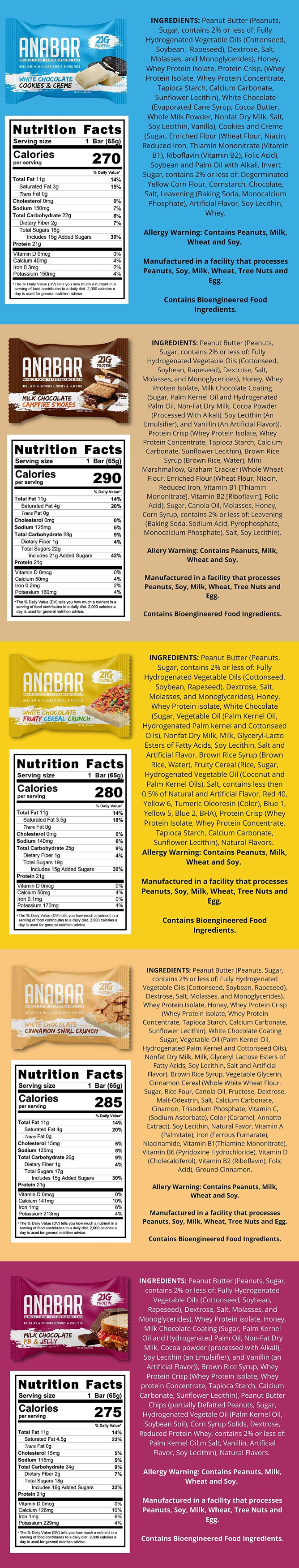 ANABAR nutrition bars featuring flavors like White Chocolate Cookies & Creme and Milk Chocolate Campfire S'mores. Each bar contains 21g of protein with 11g total fat.