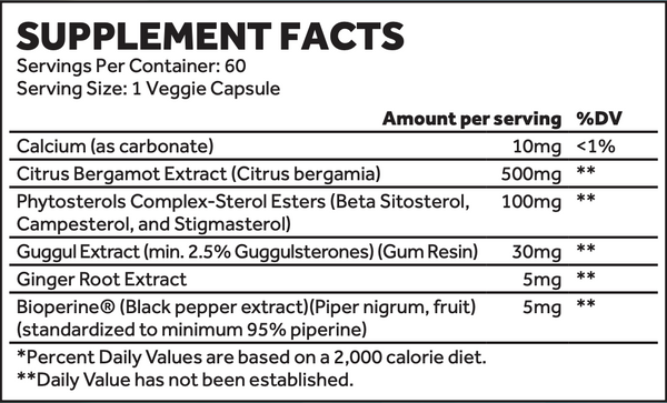 Supplement facts label showing servings, ingredients, and daily values for a veggie capsule including calcium, citrus bergamot extract, and more.