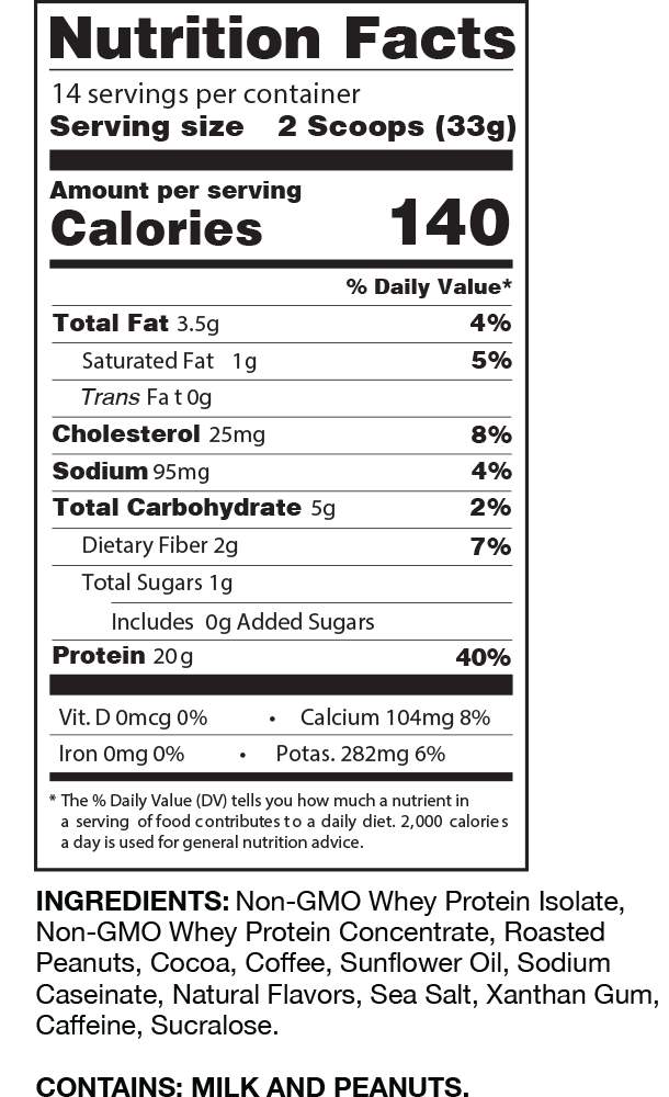 Nutrition facts for a 33g serving size: 140 calories, 3.5g fat, 25mg cholesterol, 95mg sodium, 5g carbs, 20g protein. Contains milk and peanuts.