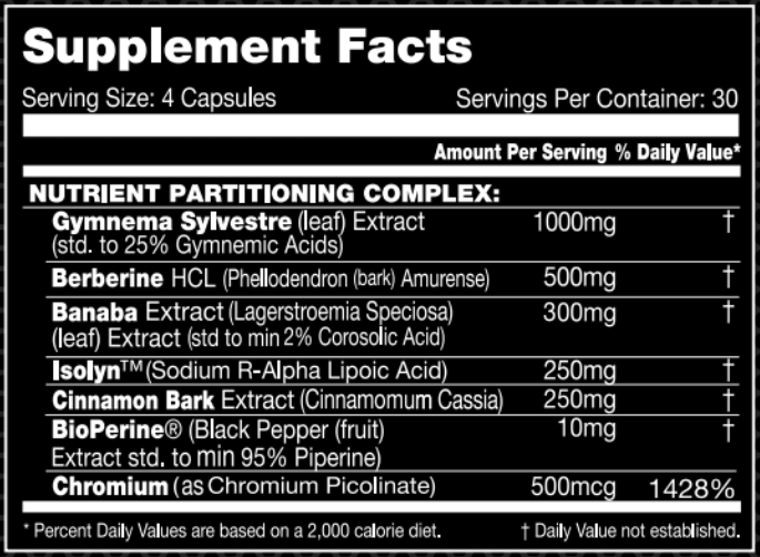 Supplement facts showing serving size and nutrients like Gymnema Sylvestre, Berberine HCL, Banaba Extract and more in different concentrations.