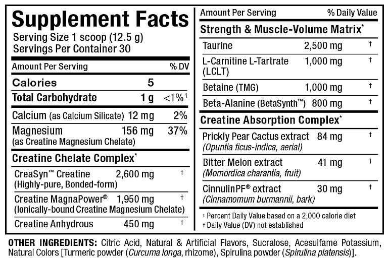 Supplement facts for a serving size of one scoop (12.5g) showing various ingredients and their quantities, daily values, and caloric content.