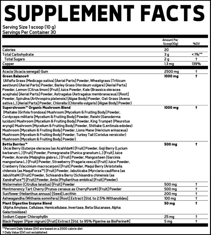Supplement facts label detailing serving size, per container servings, calories, and ingredients like copper, acacia gum, various grasses, fruits, and mushrooms.