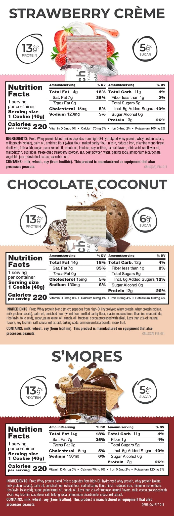 Nutrition facts for Strawberry Crème 139² PROTEIN cookie; contains 220 calories, 13g protein, various vitamins, minerals and allergens.