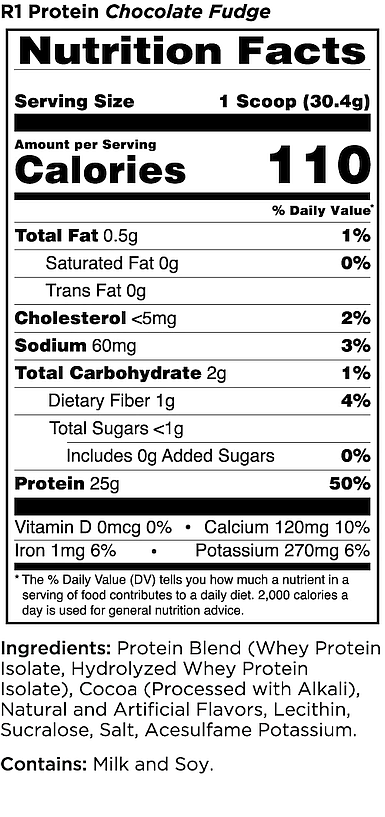 R1 Protein Chocolate Fudge Nutrition Facts show 110 calories, 0.5g fat, 2g carbs, 1g fiber, 25g protein per 30.4g serving. Contains milk and soy.