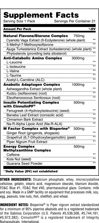 Supplement facts for a 21 serving pack containing a range of essential nutrients, manufactured in a GMP facility that processes various allergens.