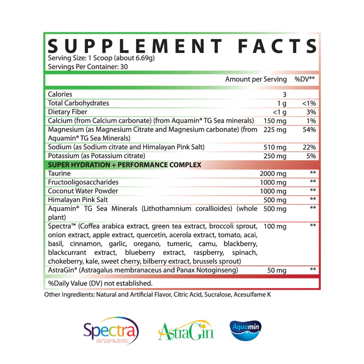 Nutritional label for a supplement indicating serving size, calories, minerals, super hydration performance complex, antioxidant action, and other ingredients.
