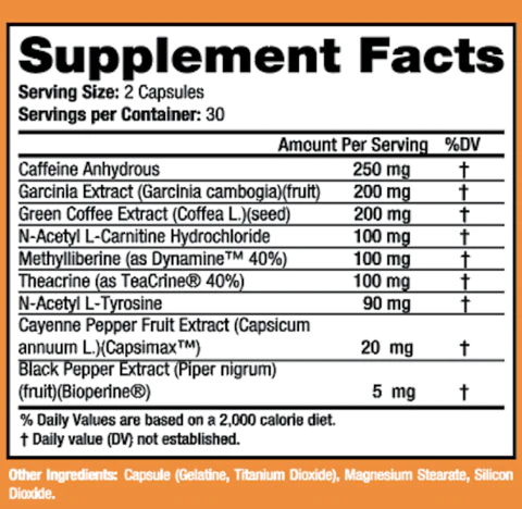 Supplement facts label detailing a variety of nutrients and ingredients including Garcinia extract, Green Coffee extract, and Caffeine Anhydrous.