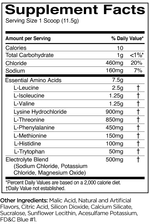 Supplement facts for a scoop of nutrition blend including amino acids, electrolyte mix, daily values, and other ingredients.