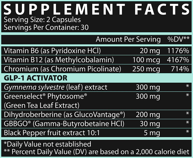 burn30 glp 1 reviews Nutrex BURN30 GLP1+