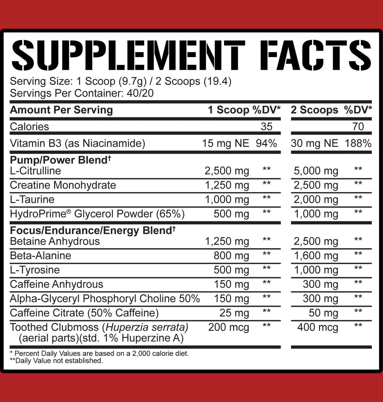 5% Nutrition Kill It Pre Workout Blue Raspberry - 30 Servings