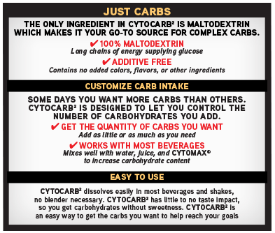 CytoCarb.png