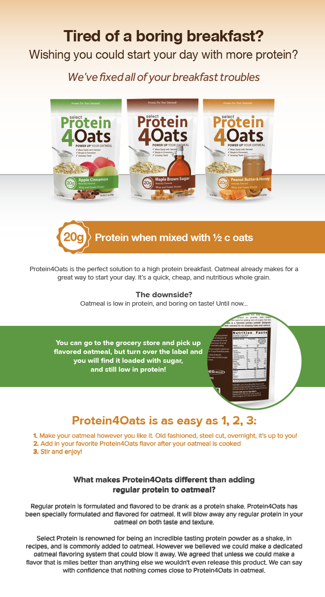 Protein4Oats offers high protein oatmeal flavors such as Apple Cinnamon, Maple Brown Sugar, and Peanut Butter & Honey for a nutritious breakfast.