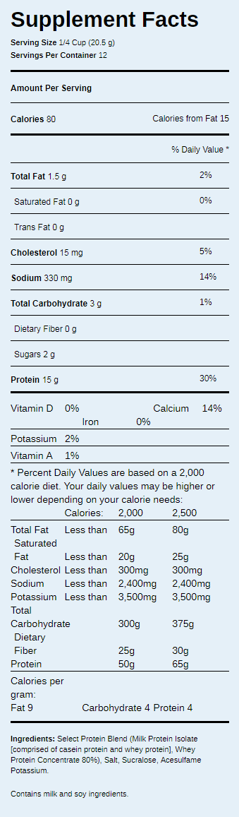 Nutritional information and ingredients for a serving size of a 1/4 cup (20.5g) dietary supplement, mentioning its protein, calories, and ingredients.