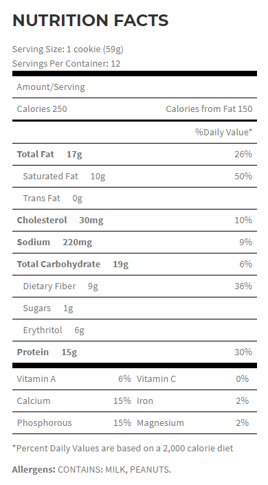 Nutrition facts for a 59g cookie: 250 calories, 17g fat, 30mg cholesterol, 220mg sodium, 19g carbohydrates, 15g protein. Contains milk and peanuts.