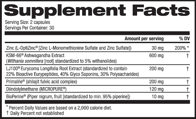 Supplement facts for a 2-capsule serving containing a mix of Zinc, Ashwagandha, Eurycoma Longifolia Root Extract, shilajit fulvic acid complex, and more.