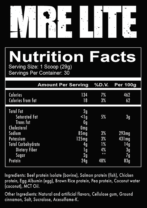 Belvita Banana Bread Nutrition Facts