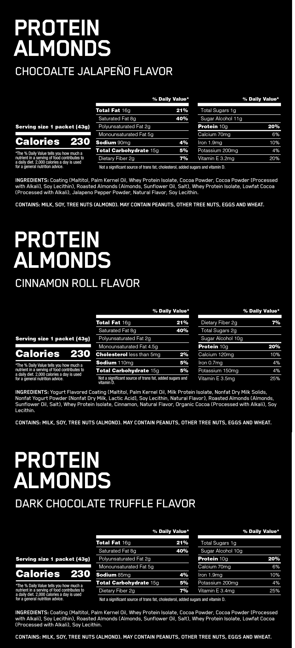 protein_almonds_labels.png