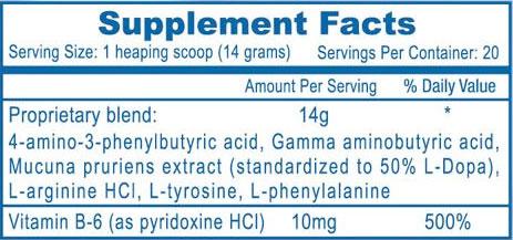 Nutritional supplement facts showcasing a 14g proprietary blend, 20 servings per container, and 500% Vitamin B-6.