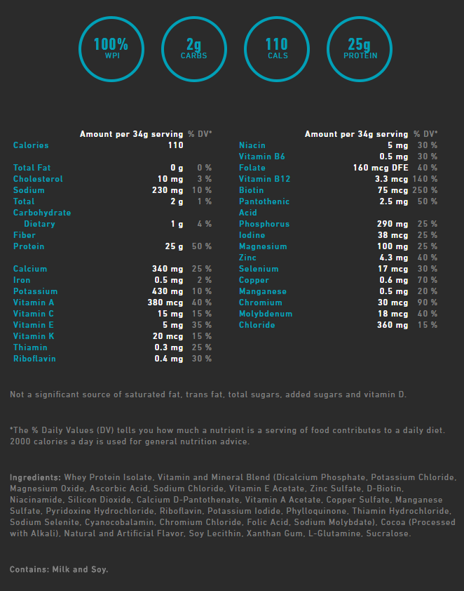 Nutritional information for a 34g serving of 100% WPI product. It contains vitamins, minerals, and 25g protein. Contains milk and soy.