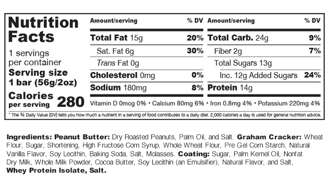 Nutrition facts for 1 bar serving: 280 calories, 15g total fat (6g sat fat), 24g carbs, 14g protein, 2g fiber, 13g sugars (12g added sugars). Peanut butter, graham crackers and coating included.